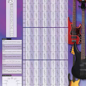 Hal Leonard Bass Guitar Poster 695920