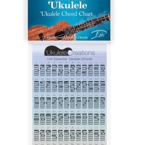 Daniel Ho 'Ukulele: 'Ukulele Chord Chart-Alfred
