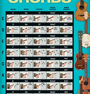 Hal Leonard Ukulele Chords 696652