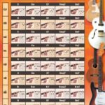 Hal Leonard Guitar Chord Chart Color Poster-Phil Black 695767