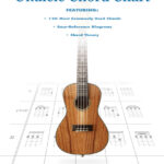 The Ultimate Ukulele Chord Chart 102549