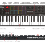 Akai MPK Mini Plus 37-Key Compact Keyboard Controller