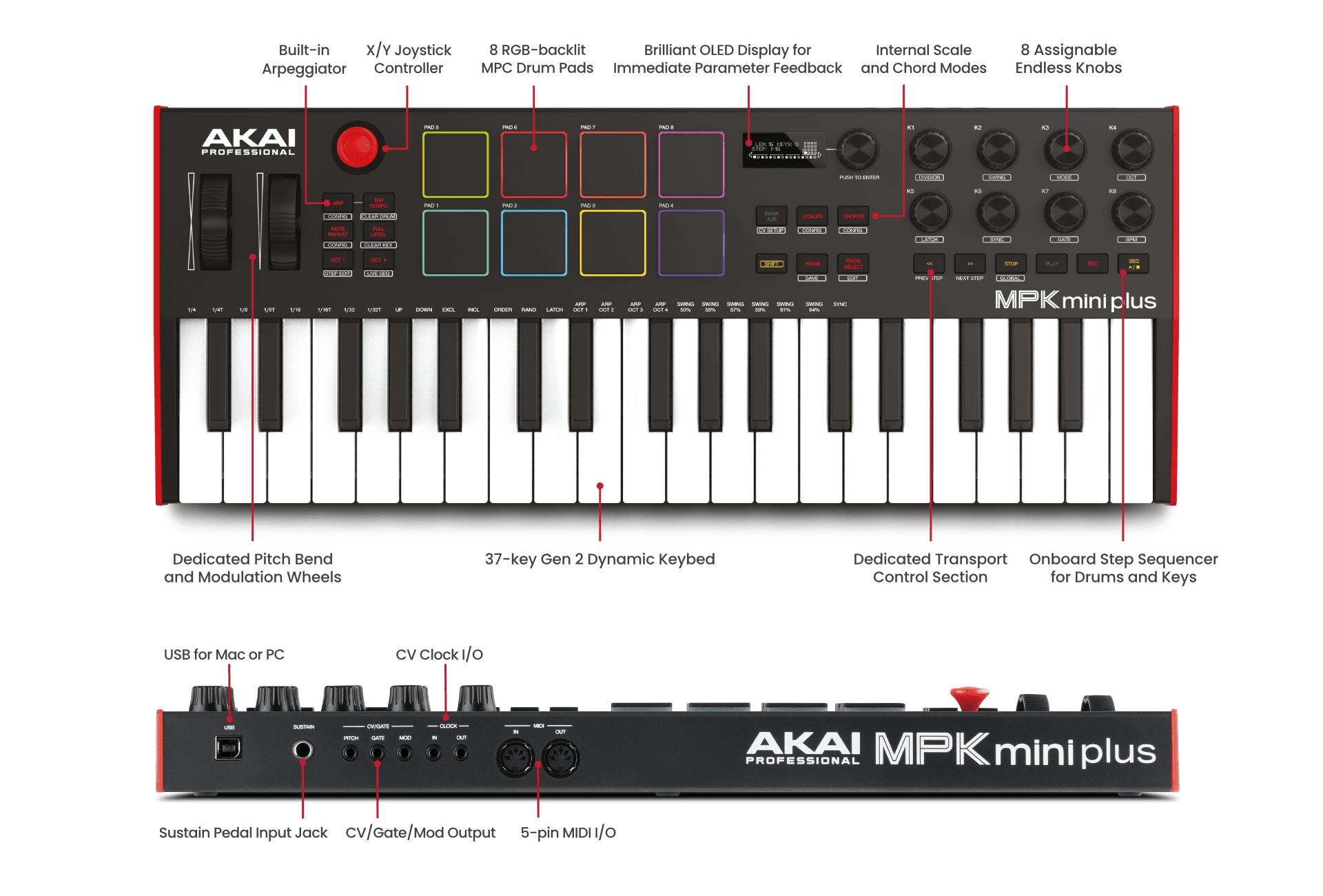 Akai MPK Mini Plus 37-Key Compact Keyboard Controller